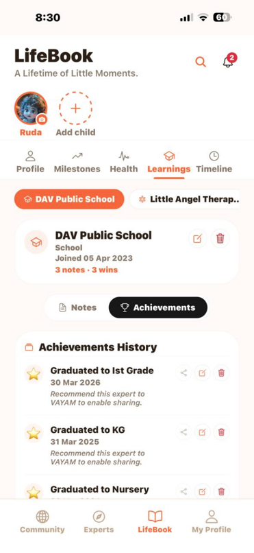 School Achievements